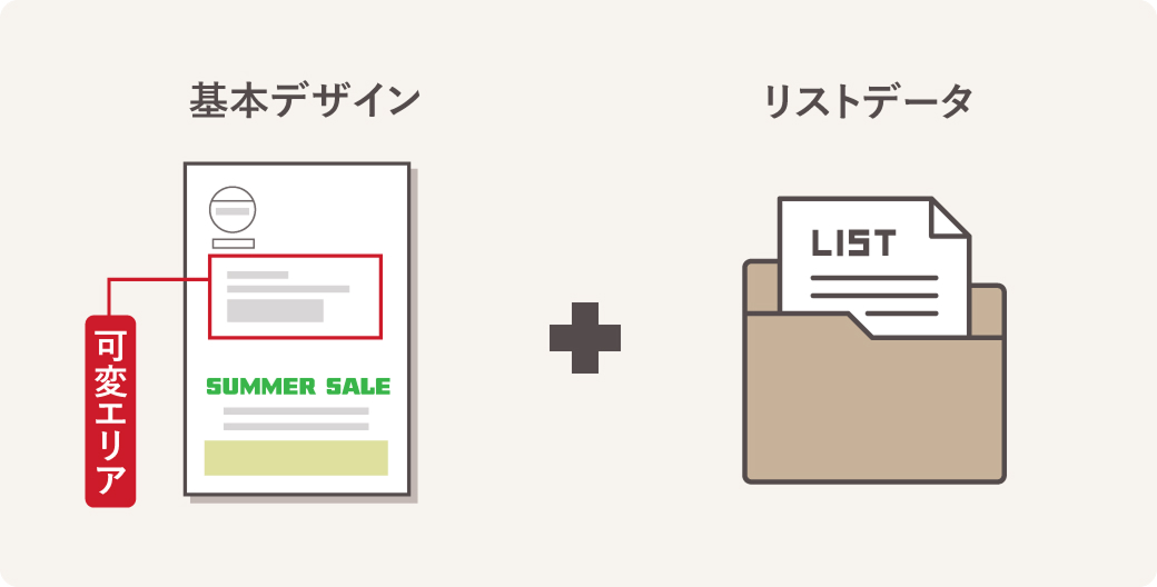 基本デザイン+リストデータ