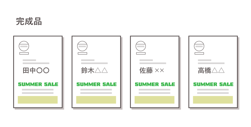 完成品
